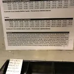 Mara's بيت للعطل *
